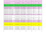 do logistics data entry, purchase order, and invoice